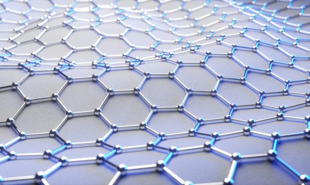 Drastic change in textile industry within 10 years