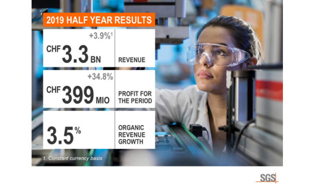 SGS revenue grows 3.9 per cent to $3.35 bn in H12019