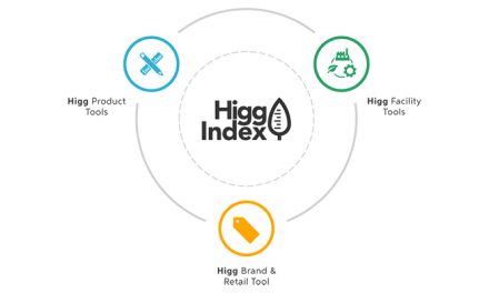 Sustainable Apparel Coalition announces Higg PM launch