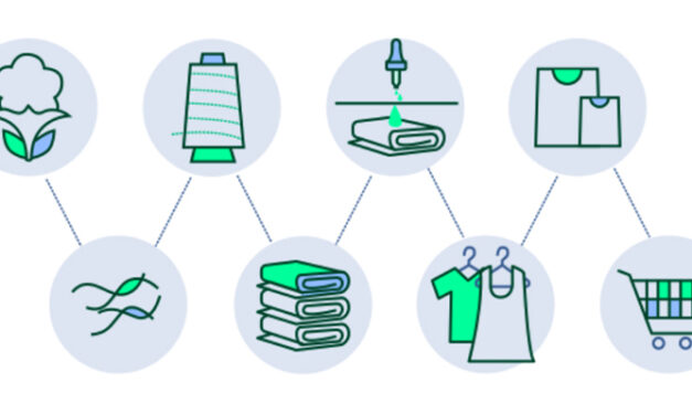 India’s Arvind collaborates with Textile Genesis to address growing need of transparency