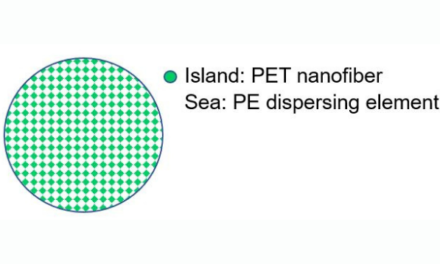 Teijin Frontier develops eco-friendly polyester staple nanofiber that reinforces rubber