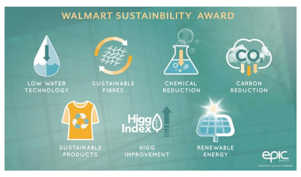 Epic Group, an Indian manufacturer, has won the Walmart Sustainability Award