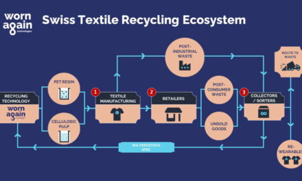 Worn Again Technologies initiates Swiss Textile Recycling Ecosystem