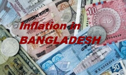 Inflation in Bangladesh rose to 9.5% in August, fell to 9.1% in September