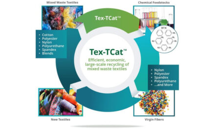 Anellotech to advance development of Tex-TCat™, an efficient recycling technology for mixed waste textiles