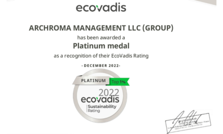 Archroma awarded EcoVadis Platinum rating for 2nd consecutive year