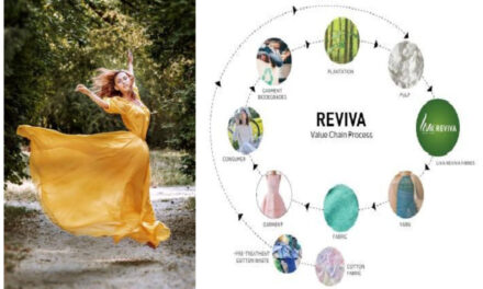 Birla Cellulose develops Liva Reviva, containing 30% textile waste taking a crucial step in its journey towards circularity