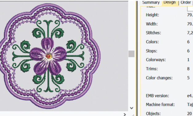 Thoughts about Embroidery Production Management