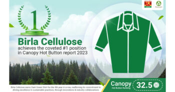 Birla Cellulose ranks no.1 and sustains dark green shirt rating in canopy's hot button report 2023 for fourth consecutive year