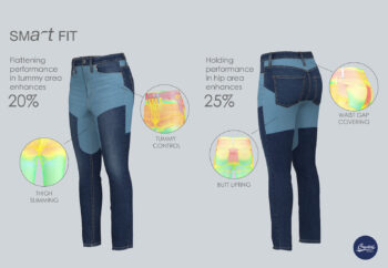 Crystal International launches the “Smart-Fit Denim Collection” 