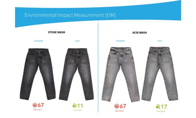 Archroma, Kipaş Denim and Jeanologia collaborate to launch low-impact contra denim collection