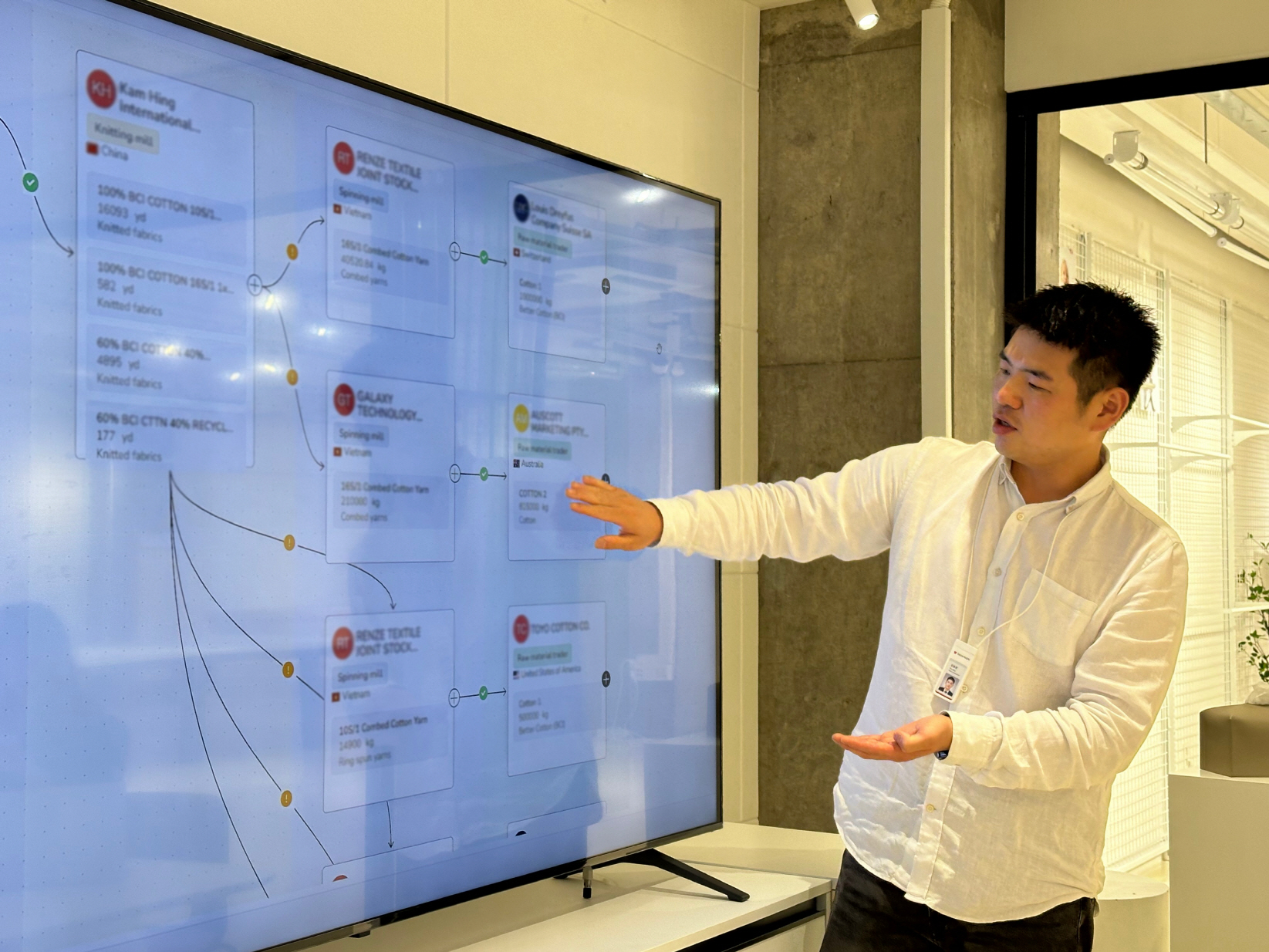 ShinWon enhances global supply chain transparency with platform