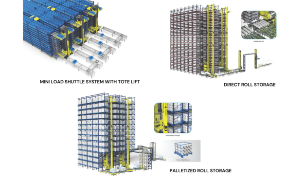 Sustainability through storage, retrieval, and inventory
