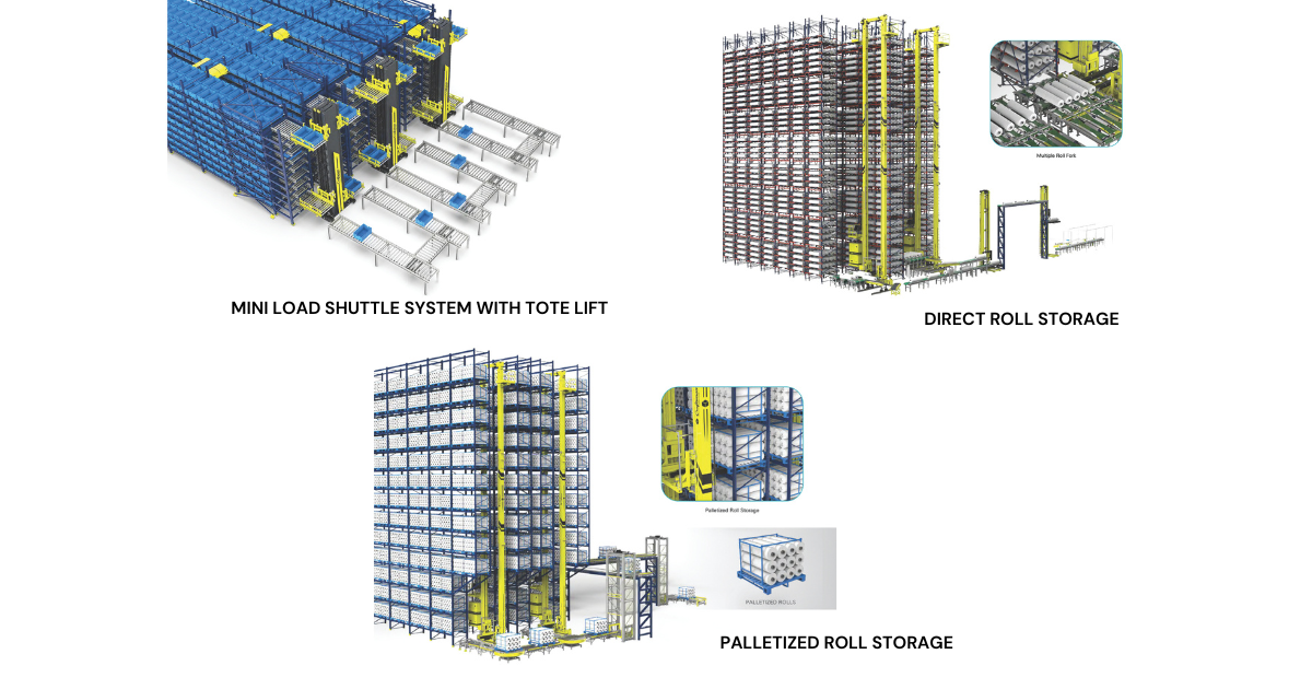Sustainability through storage, retrieval, and inventory