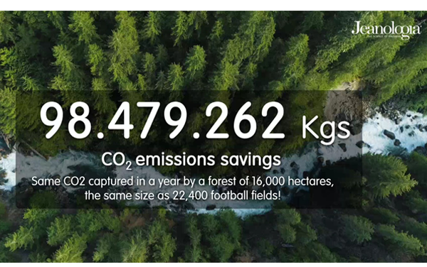 Jeanologia celebrates World Water Day with a milestone: 20 million m³ of polluted water saved from the planet