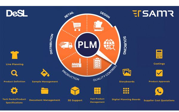 SAMR Technology to expand PLM Solutions in India