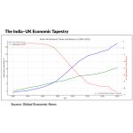 Weaving a new chapter for Indian textiles with CETA