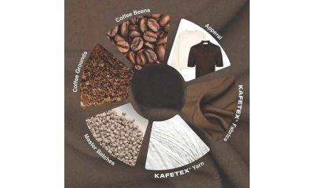 Spent Coffee Grounds Fiber Market Gains Ground as Textile Makers Scale Functional Recycled Materials