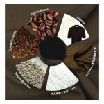 Spent Coffee Grounds Fiber Market Gains Ground as Textile Makers Scale Functional Recycled Materials