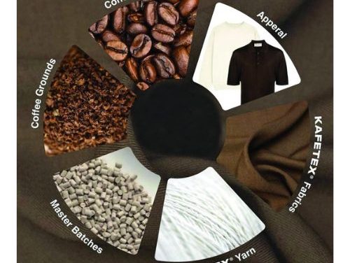 Spent Coffee Grounds Fiber Market Gains Ground as Textile Makers Scale Functional Recycled Materials