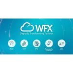 WFX Goes Global: Empowering apparel manufacturers of all sizes to serve global fashion brands